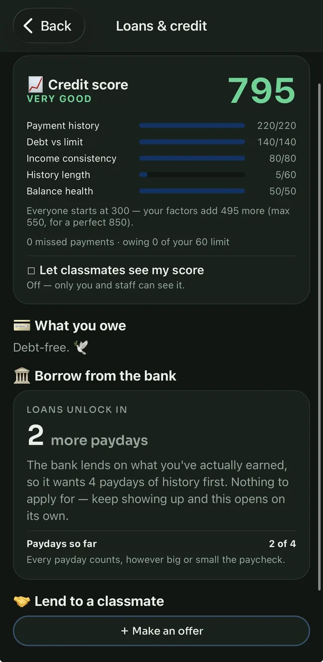 Loans and credit with a credit score